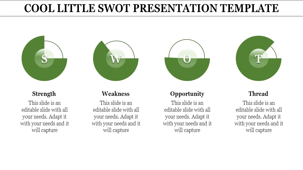 Free - SWOT Presentation Templates and Google Slides Themes